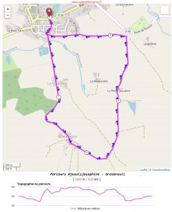 Parcours Grosbreuil