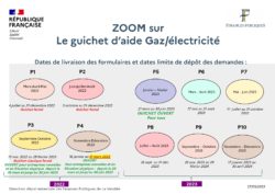 CDSC85_2023-03-27_DispositifsENERGIE_LOGIGRAMME_ENTREPRISE_page-0005