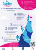 DEMANDE AFFICHAGE - LA CORDEE_0001
